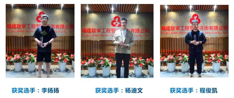 喜報 | 福建聯(lián)審榮獲福州市級競賽二等獎、廈門市級競賽三等獎(圖16)